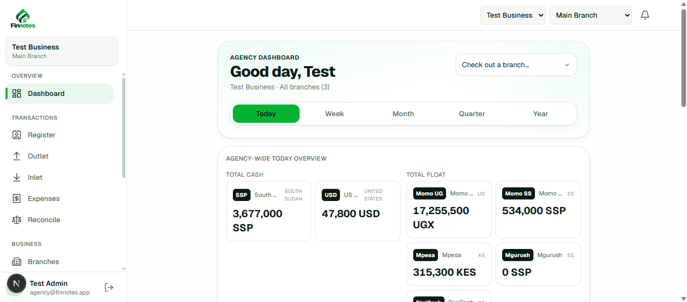 Finnotes branch dashboard — cash and float balances, expected vs actual, and recent activity in one screen